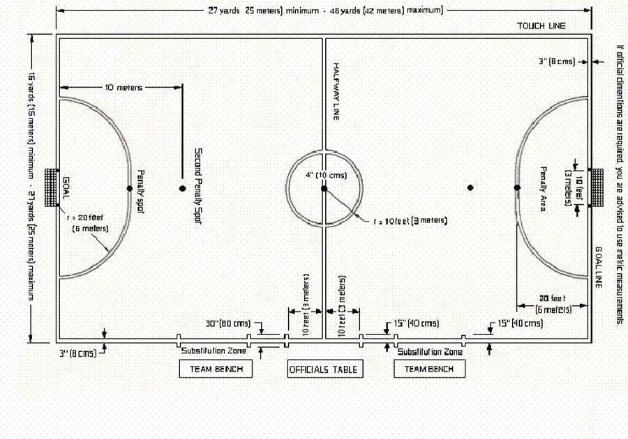 Futsal court diagram